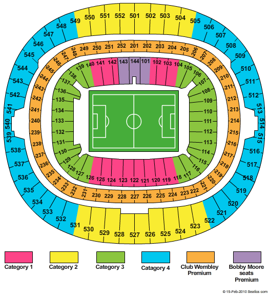 Wembley Stadium Soccer Categories Seating Chart